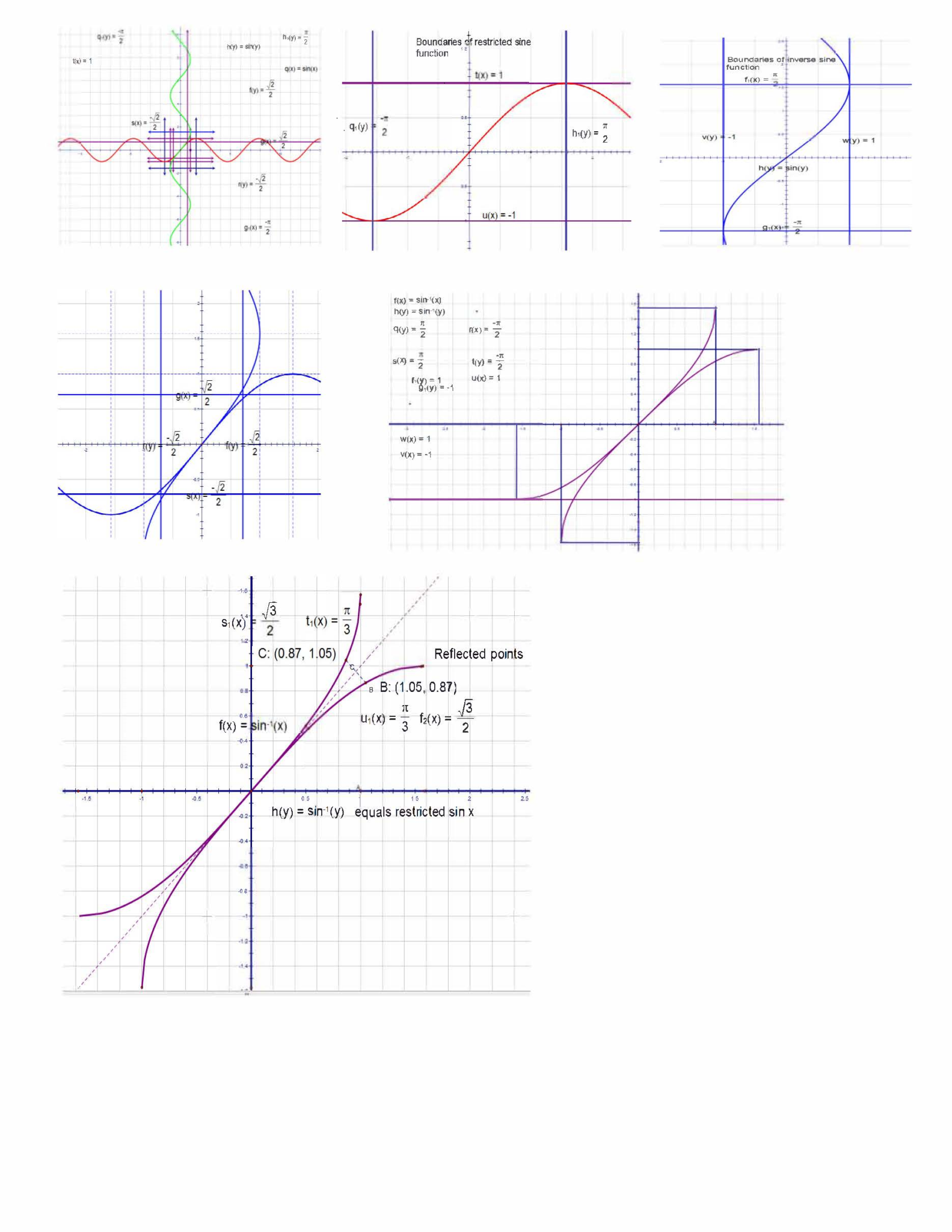 inverse-sine-mr-cook-s-math